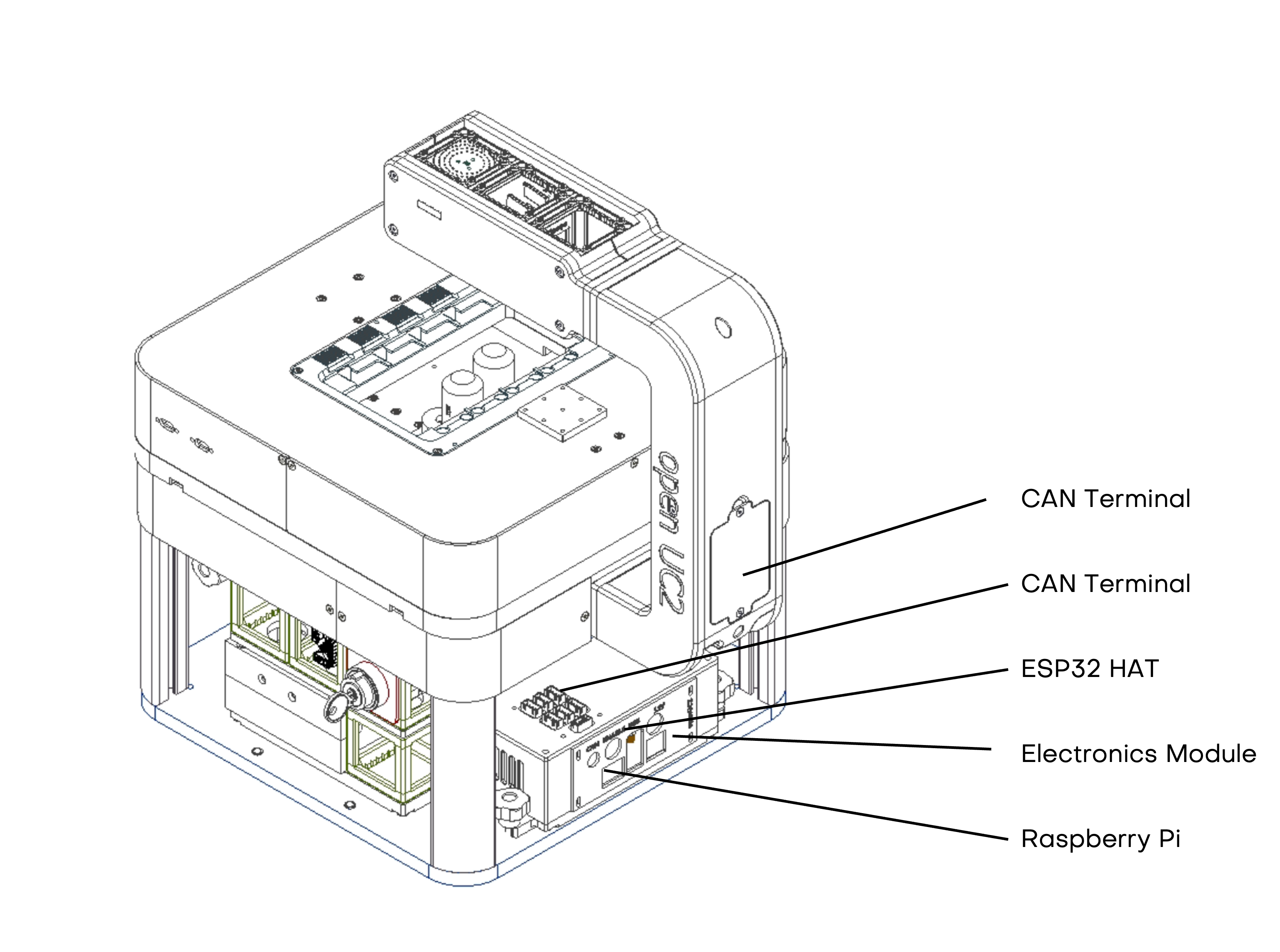 Technical Specifications | openUC2 Docs