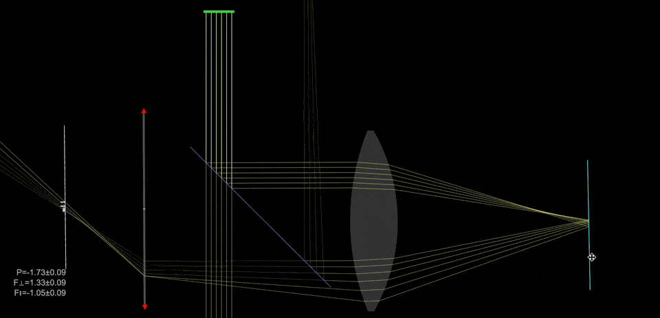 Focus-lock principle