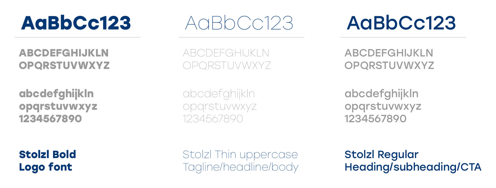Typography specimen